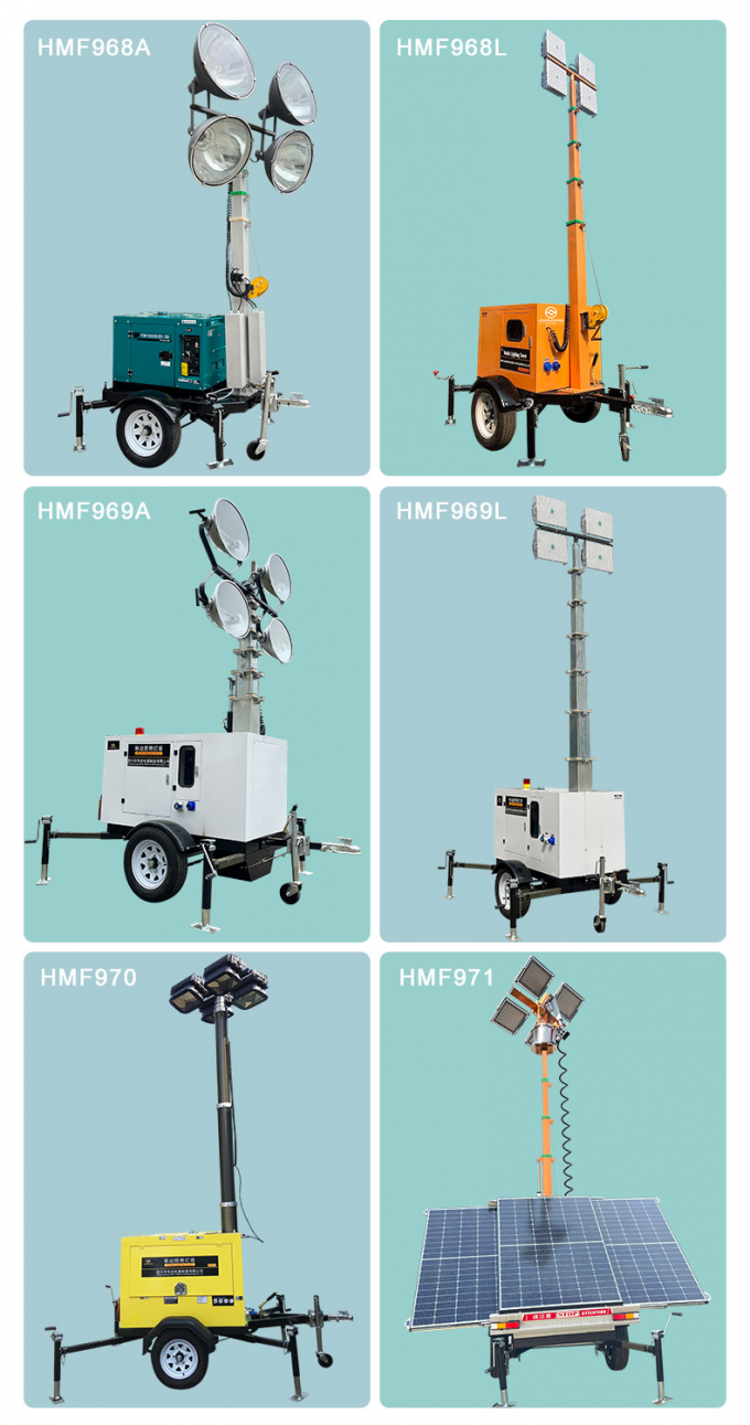 Industrial Machinery