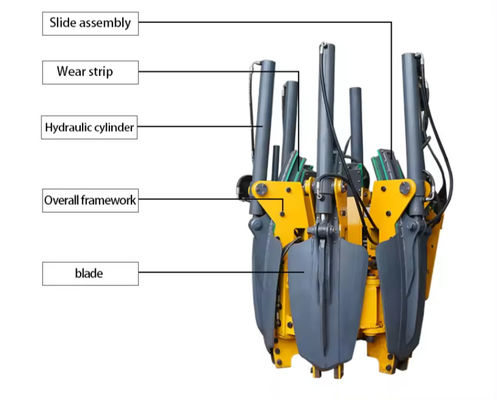 Trees Planting Digging Machines Tree Transplanter Spade For Wheel Loader Tree Digger Tree Spade