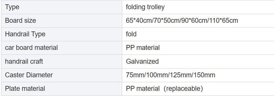 Folding Trolley Plastic Trolley And Wheel Barrow Wheel Trolley