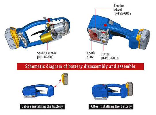 CE Industrial Packing Machines Voltage 18V Electric Banding Machine