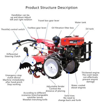Gasoline Agricultural Farm Machinery 4.0 Kw Farm Tractor Tiller