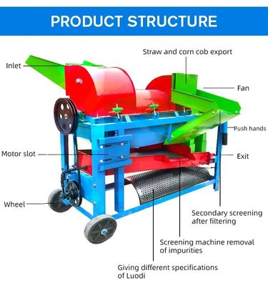 Multi Functional Agricultural Farm Machinery Diesel Agriculture Thresher Machine