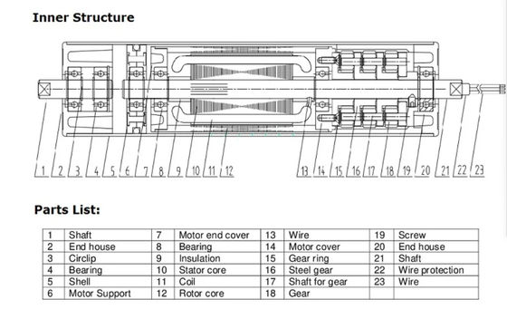 Ac Roller Drive Motor Electric Compact Design Diameter 50mm