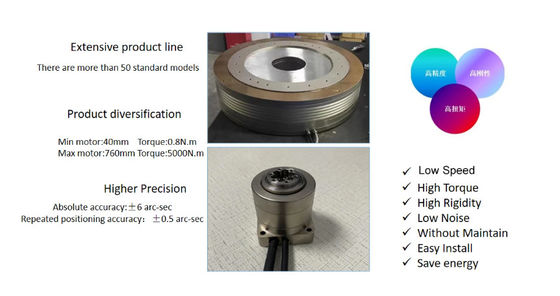 Manual Drive Industrial Direct Drive Motor High Precision Torque