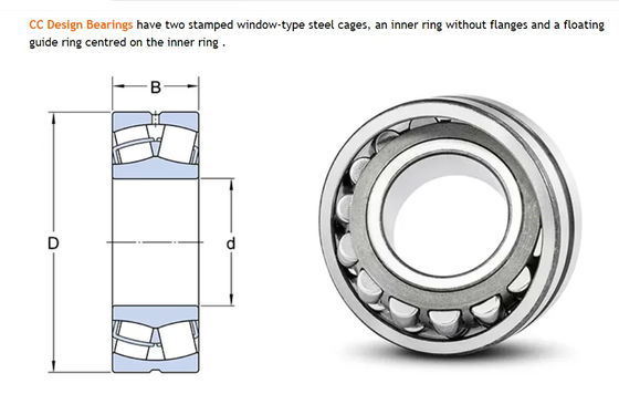 ISO Spherical Roller Bearings