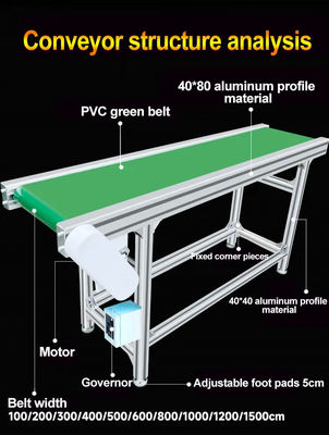 Aluminium / Steel Frame Straight Belt Machines Modular Belt Conveyor For Production Line