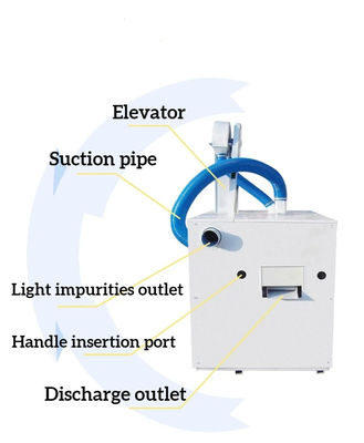 Grain Seed Screening Machine For Sorting and Selecting Various Types of Grains Such as Corn Flaxseed Wheat and Soybeans
