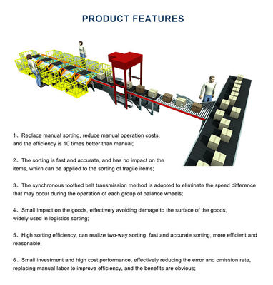Customized Warehousing Logistics Sorting Machine E-commerce Express Parcel Balancing Wheel Sorting System Machine