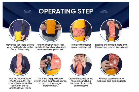 New Compressed Oxygen Self-rescue Coal Mine Breathing Coal Mine Self-rescue