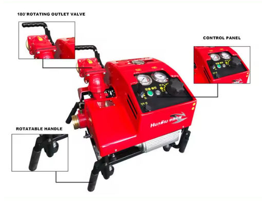 Fire Emergency Rescue Tool Portable Gasoline Fire Pump