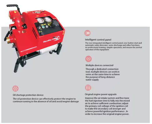 Fire Emergency Rescue Tool Portable Gasoline Fire Pump
