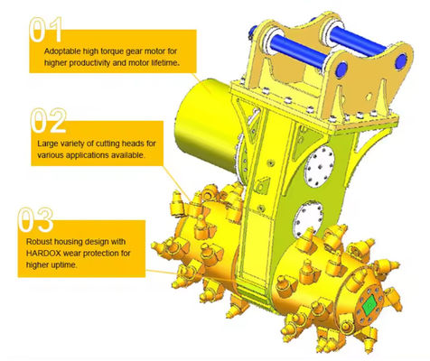 Excavator Hydraulic Drum Cutter For Tunnel Construction Works