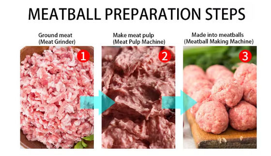 High Speed Chicken Fish Beef Meatball Machine Commercial Meatball Machine