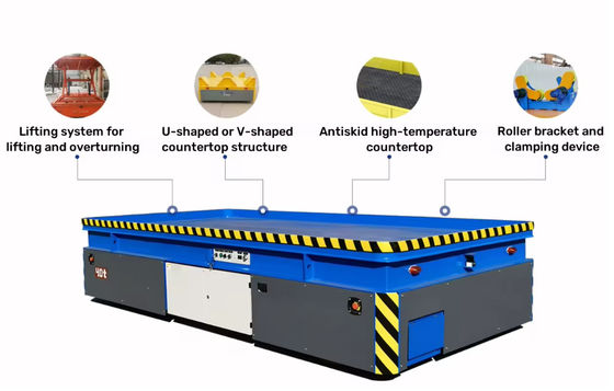 Low Voltage Rail Powered Transport Flatbed Truck Level Truck Rail Electric Flat Car