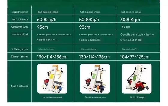 Fully Automatic Portable Corn Grain Suction Machine Wheat Rice Collection And Bagging Equipment