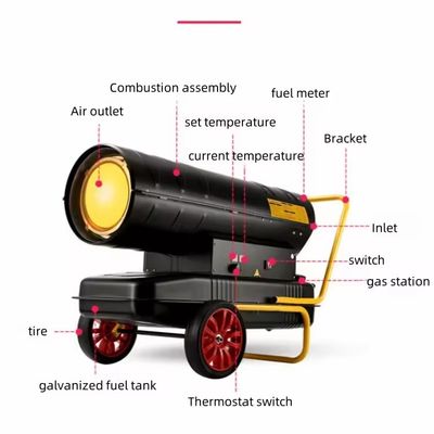 Applicable To Many Places Heating Equipment 1000watt Various Specifications Hot Air Blower Heating Equipment