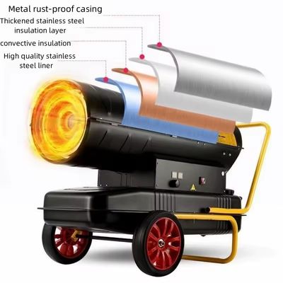 Applicable To Many Places Heating Equipment 1000watt Various Specifications Hot Air Blower Heating Equipment