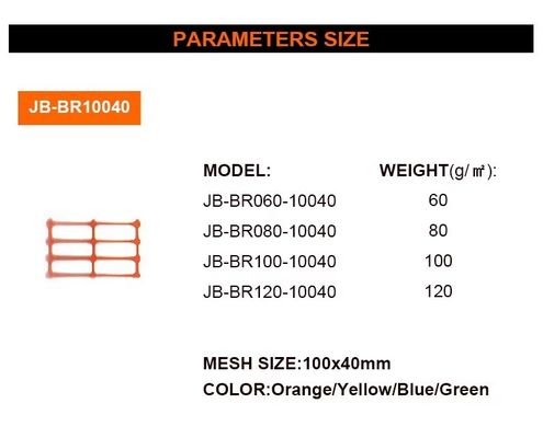 Easy To Carry Electric Construction Safety Fence Warning Net
