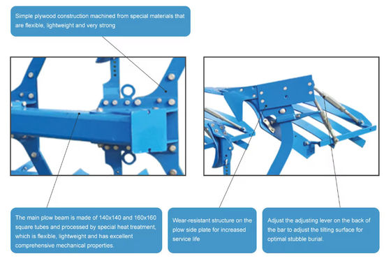Agricultural Farm Machinery Full Suspension Hydraulic Turnover Plow For Deep Plowing