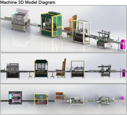 High Speed Automatic 1L 3L 5L Engine Motor Oil Bottle Filling Machine Car Lubricant Oil Bottle Filling Packing Machine