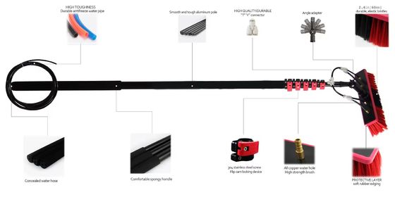 5 Sides Brush Head Solar Panel And Water Fed Pole Window Cleaning Brush Aluminum Telescopic Rod Cleaning Brush