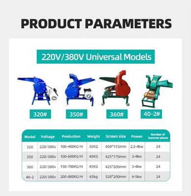 New 2024 Maize Meal Hammer Mill Machine Electrical Hammermill for Plant Industries Producing Pellet as Final Product