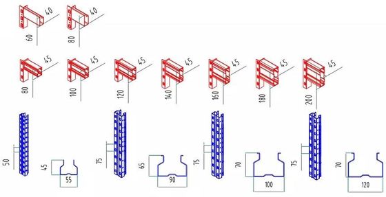 Customized Industrial 4.5T Per Layer Heavy Duty Warehouse Storage Pallet Rack Shelf