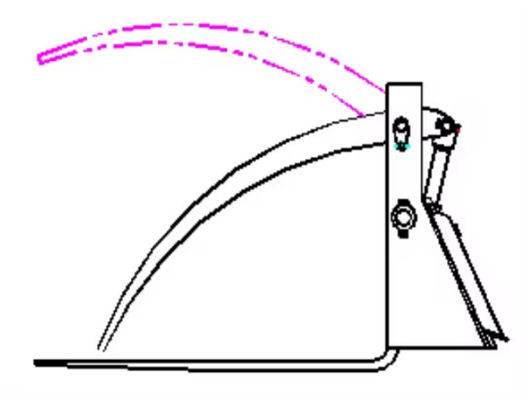 Farm-Oriented Grapple Fork For Agricultural Skid Steer Loader