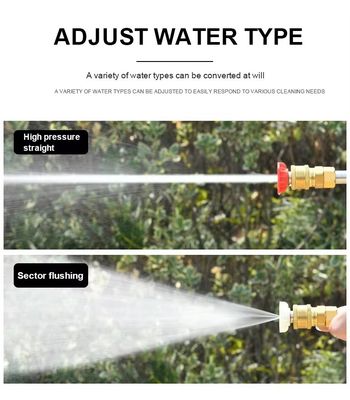 New 12v/24v Electric High Pressure Car Washer Car Washer For Home Use Car Washer Portable High Pressure Car Washer