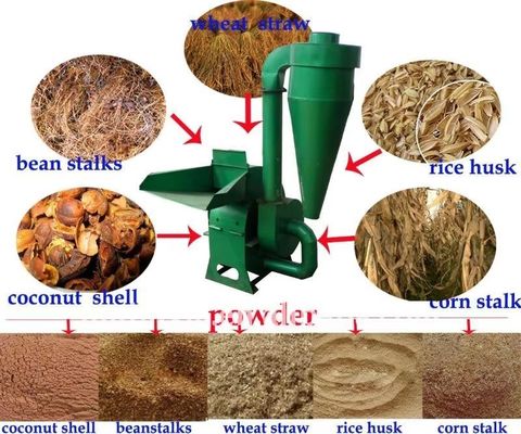 Small Maize Grinding Hammer Mill Feed Hammer Mills Small Poultry Feed Hammer Crusher