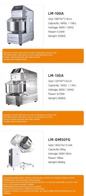 Baking Machine 30L Dough Kneader Industrial Bread Spiral Dough Mixer Dough Mixer With Stainless Steel
