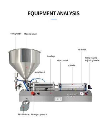 Semi Automatic Filling Machines Horizontal Small Machine Manual Dispense Cream Honey Machinery For Food Processing