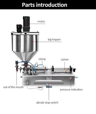 Semi Automatic Filling Machines Horizontal Small Machine Manual Dispense Cream Honey Machinery For Food Processing