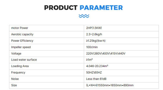 Best Fish Aerator Farming Solar Paddle Wheel Aerator Aquaculture Equipment
