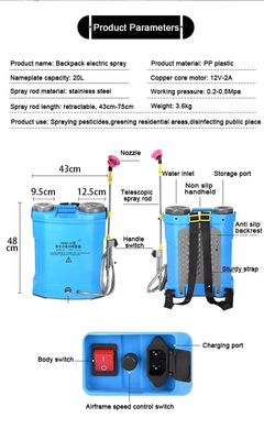 Electric Sprayer Agricultural Sprayer Backpack With Disinfection Charging New Sprayer