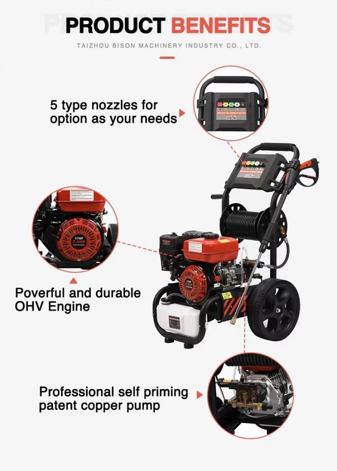 Industrial equipment